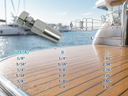 T316 Stainless Steel Swageless Receiver for Marine Boat Cable Wire Rope, Railing End Fitting for Deck, Stair, Dock, and Outdoor Use