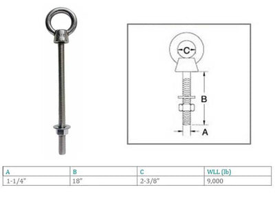 Marine T316 Stainless Steel Fully Threaded Shoulder Eye Bolt