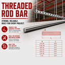 Stainless Steel Fully Threaded Rod 6 Ft Long, Silver Bar Stud Screw for Fastening, Mounting, Construction, and Hardware Use