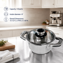 Stainless Steel Sauce Pan with Tempered Glass Lid – Durable, Rust-Proof Cookware