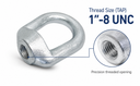 4 Pcs Marine Hot Dipped Galvanized Steel 7/8" Thickness Eye Nut 1"-8 Tap Size 9,500 Lbs WLL