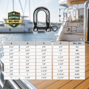 Mil Spec T316 Stainless Steel Forged Load Rated Screw Pin Anchor Shackle, Marine Grade Rigging Shackle for Chain and Cable