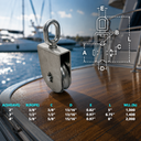 Marine Boat T304 Stainless Steel Sheave Square Block for Wire Pulley, Rope Cable Pulley Block for Dock, Deck, Yacht, and Rigging Use