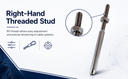 4 Pcs Marine T316 Stainless Steel Hand Swage 3/8" Thread Lifeline Stud Right Hand For 1/4" Cable Rail