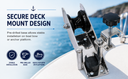 8-1/2" x 2" T316 Stainless Steel Anchor Bow Roller – Marine Boat Roller with Anchor Locking Device for Docking & Rigging