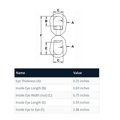 1/4" galvanized eye to eye marine swivel, 850 lbs load capacity