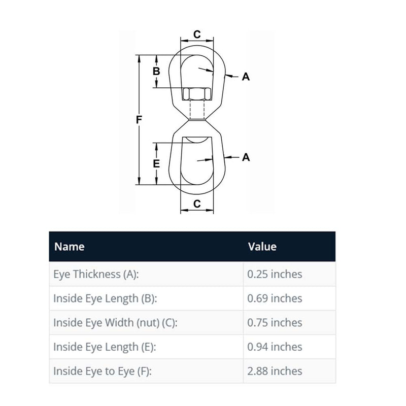 1/4" galvanized eye to eye marine swivel, 850 lbs load capacity
