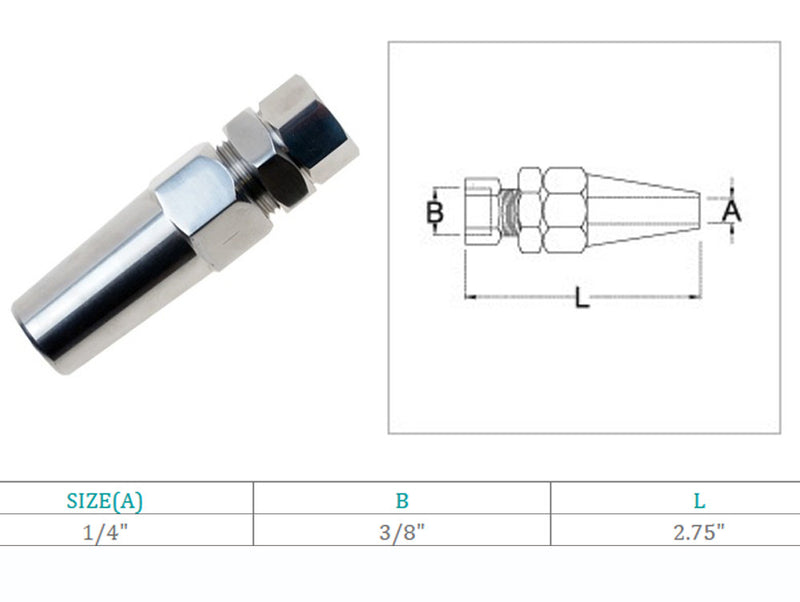 Marine Boat Swageless Receiver Stainless Steel T316