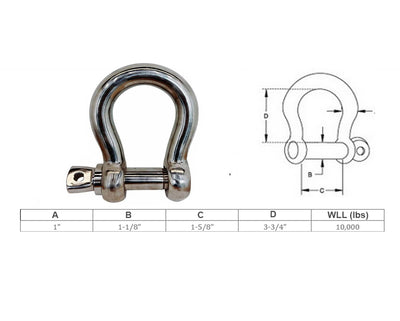 Mil Spec Stainless Steel T316 Forged Loaded Rate Screw Pin Anchor Shackle