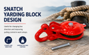 1.5 Ton (3,000 lbs WLL) Single Sheave Snatch Block Pulley with Shackle – Heavy Duty Cable Wire Rope Pulley for Rigging, Lifting & Yarding