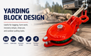 1.5 Ton Snatch Block Pulley, Single Sheave Yarding Block, Oval Eye Wire Rope Pulley, 3,000 Lbs WLL for Logging, Rigging, Towing