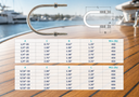 Marine Boat T316 Stainless Steel U-Bolts with Hex Nuts, Heavy Duty U Bolt Fasteners for Deck, Dock, Pipe, and Hardware Use