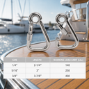 5 Pc T316 Stainless Steel Marine Carabiner Spring Snap Hook with Eyelet Screw Nut for Boat, Rigging, Rope, and Cable