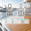 316 Stainless Steel Double Pulley with Swivel Eye, Marine Hoist Lifting Pulley Block for Rope, Cable, and Rigging