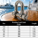 Marine Grade T316 Stainless Steel Bolt Pin Chain Shackle 5 Pack, Heavy Duty Anchor Shackle for Boat, Rigging, Sailing, and Outdoor Hardware