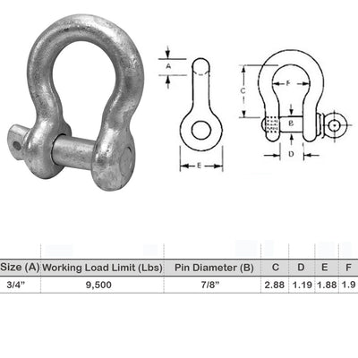 3/4'' Screw Pin Anchor D Ring Rigging Bow Shackle Galvanized Steel Drop Forged Set 5 PC For Marine Boat WLL 9500 Lbs