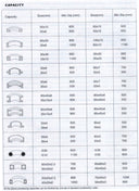 2HP Ring Band Roller Round Angle Bender Hydraulic Bending Machine Pipe Square Tube Round Flat Steel 9.3 RPM 1-1/2" (40mm) Roll Shaft Diameter