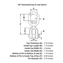 3/4" Jaw & Eye Swivel for Marine Boats – Hot Dipped Galvanized Mooring Connector, 7,200 lbs WLL, Jaw & Eye Swivel