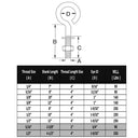 MARINE GRADE STAINLESS STEEL TURNED EYE BOLT (NUT AND WASHERS INCLUDED)