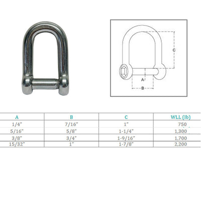 D Shackle Hex Sink Marine Grade Screw Pin Stainless Steel T316