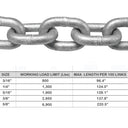 Grade 30 Hot Dip Galvanized Steel Proof Coil Chain