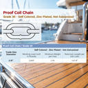 Grade 30 Hot Dip Galvanized Steel Proof Coil Chain, Utility Chain for Towing, Securing, Rigging, and Outdoor Use