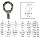 Stainless Steel T316 Machinery Shoulder Lifting Eye Bolt