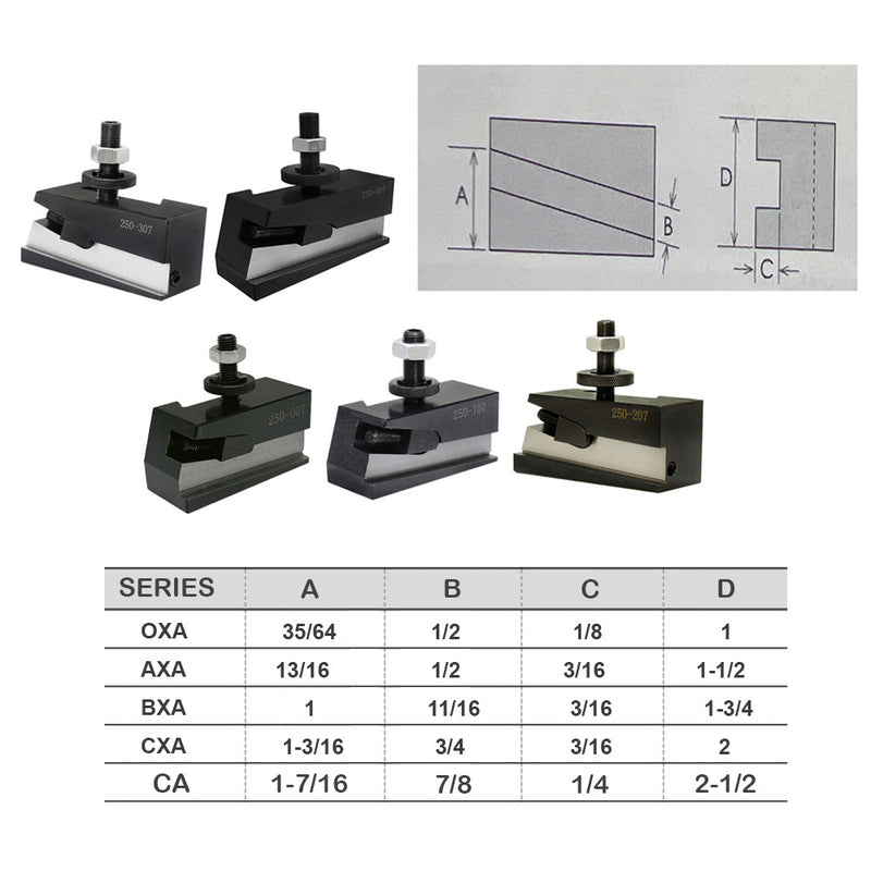 Universal Parting Blade Tool Holder Quick Change Type 