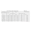 7 Pc H6 Metric Thread Plug Gage Gauge Set Double End GO & NO GO W/ Certificate