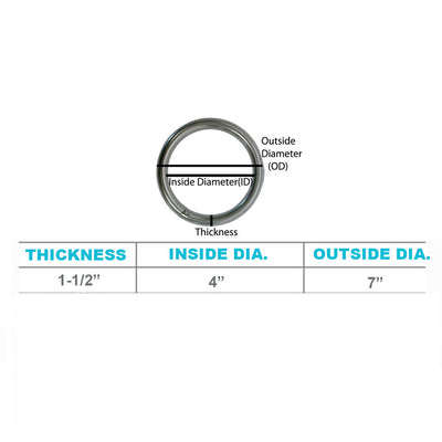 32,800LB WLL Marine Stainless Steel Round Ring Link Connect 1-1/2" Boat Yatch