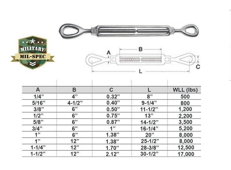 Mil-Spec T316 Stainless Steel Drop Forged EYE EYE Lifting Turnbuckle