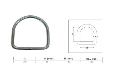 Marine Stainless Steel Mil Spec 1/8" D-Ring Welded, 12mm Height 100 Lbs WLL