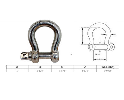 Marine Mil Spec Stainless Steel 316 1" Screw Pin Anchor Shackle 10,000 Lb WLL