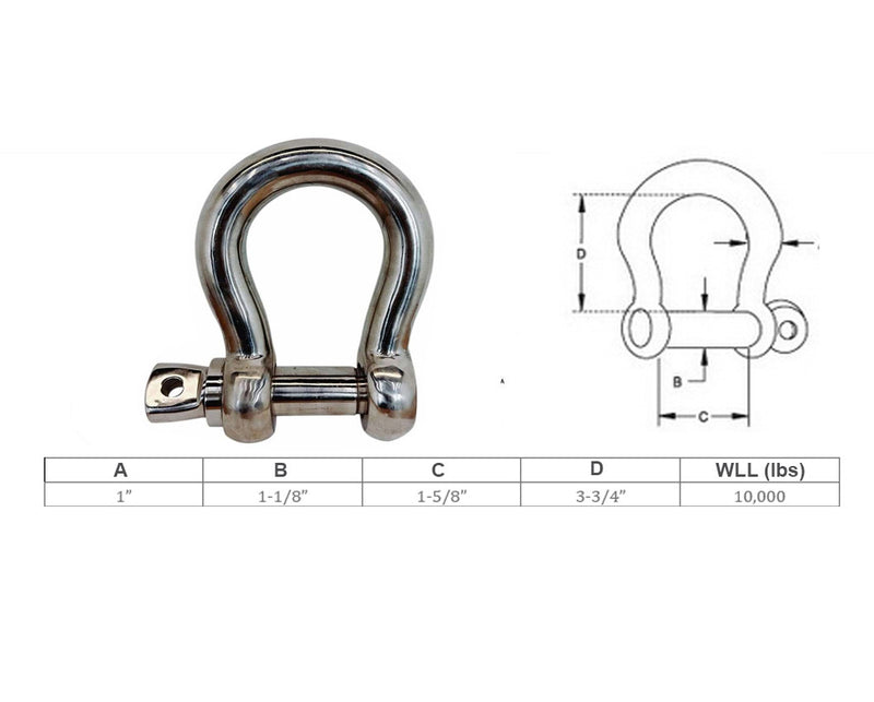 Marine Mil Spec Stainless Steel 316 1" Screw Pin Anchor Shackle 10,000 Lb WLL