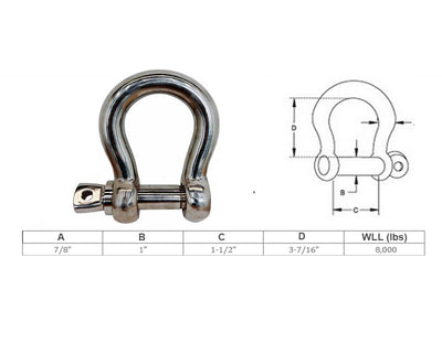 Marine Mil Spec Stainless Steel 316 7/8" Screw Pin Anchor Shackle 8,000 Lb WLL