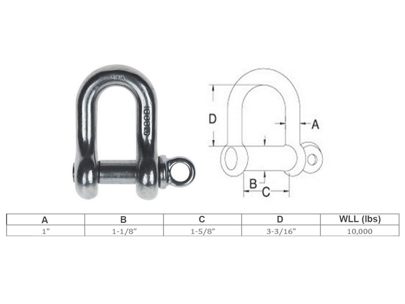 Forged 1" Screw Pin Chain Shackle 10,000 Lb WLL Stainless Steel T316 Mil Spec