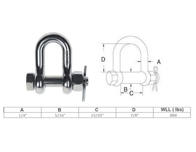 4 Pcs Forged 1/4" Bolt Pin Shackle 880 Lbs WLL Stainless Steel T316 Mil Spec