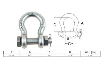 4 Pcs Mil Spec 5/16" Bolt Pin Anchor Shackle 1,300 Lbs WLL Stainless Steel T316