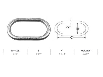 Mil Spec 3/4" Master Link Drop Forged Non-Magnetic 3,750 Lb WLL Stainless Steel