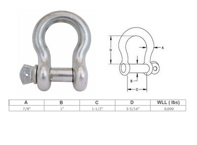 Mil Spec 7/8" Screw Pin Anchor Shackle 8,000 Lbs WLL T316 Stainless Steel