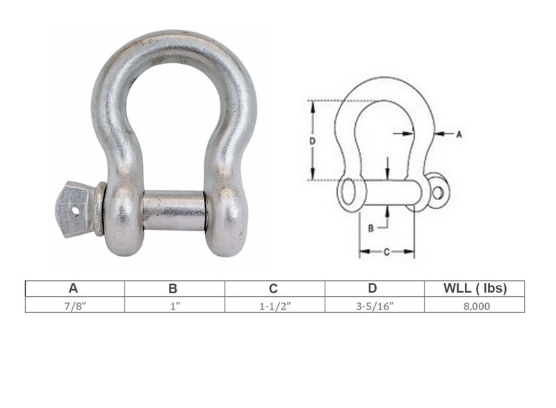 Mil Spec 7/8" Screw Pin Anchor Shackle 8,000 Lbs WLL T316 Stainless Steel