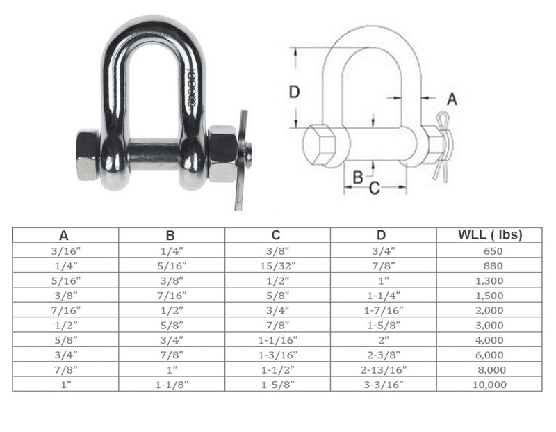 Marine Bolt Pin Chain Shackle Forged Stainless Steel T316 Mil Spec