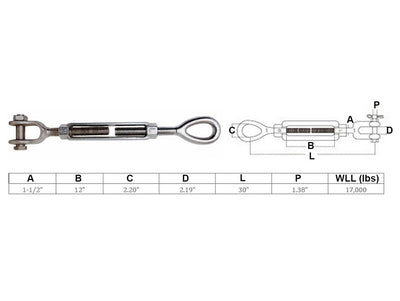 Mil-spec 1-1/2" x 12" Jaw Eye Turnbuckle 17,000 Lbs WLL Stainless Steel T316