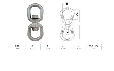 4 Pcs 316 Stainless Steel Drop Forged Mil-Spec 1/4" Eye Eye Swivel 900 Lb WLL