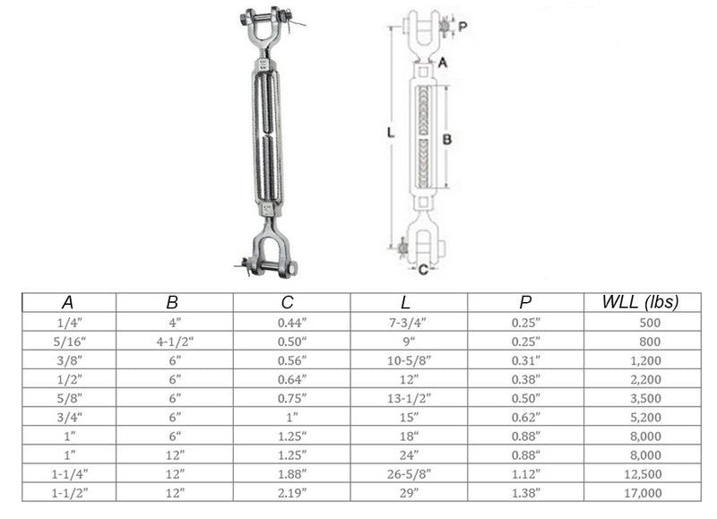 Mil Spec Jaw Jaw Turnbuckle WLL Stainless Steel T316