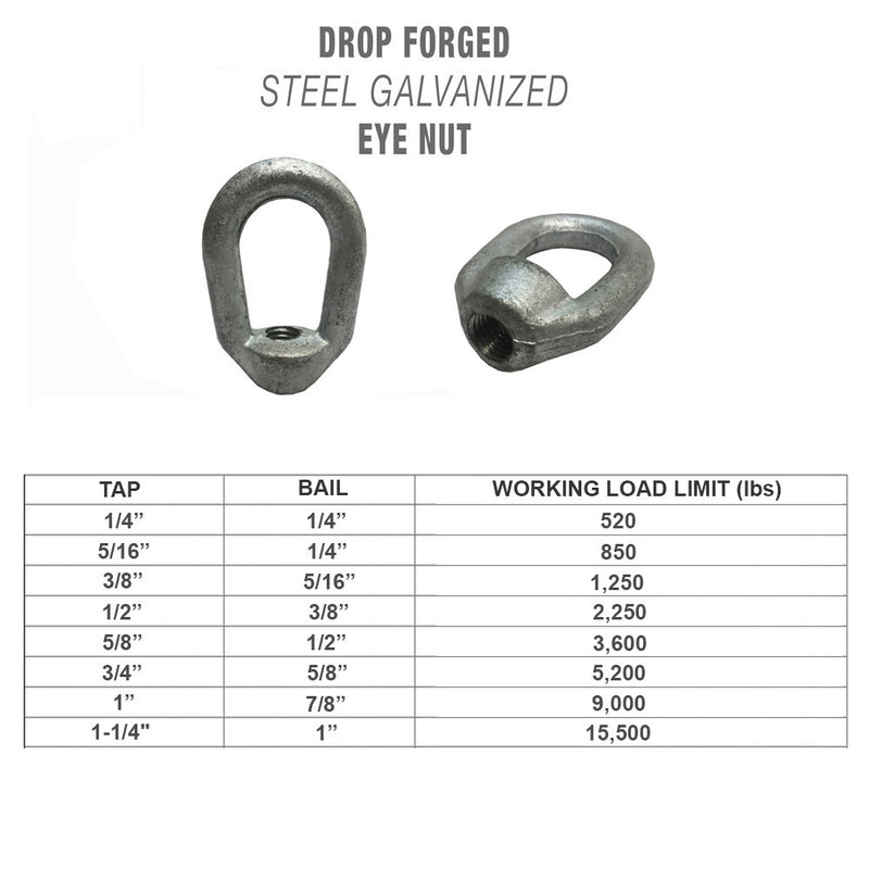Hot-Dipped Galvanized Eye Nut – Drop Forged Carbon Steel with Tap Thread for Lifting & Rigging Applications