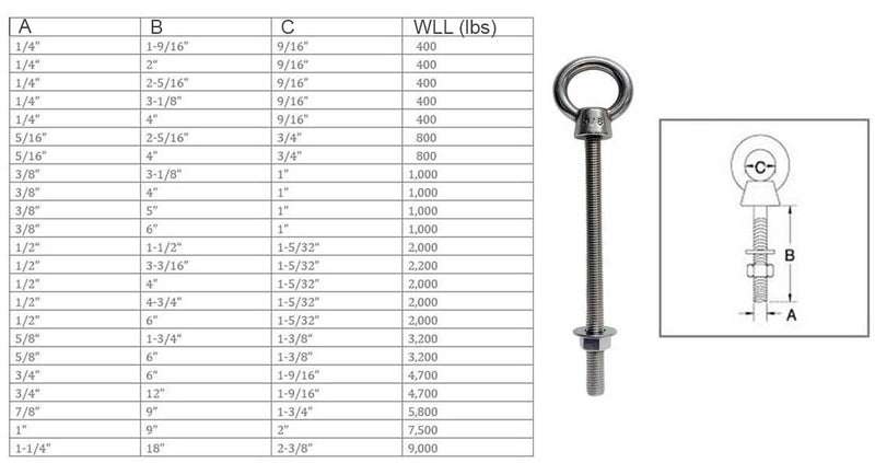 Marine T316 Stainless Steel Fully Threaded Shoulder Eye Bolt