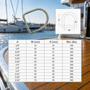 T316 Stainless Steel D Ring for Marine Boat, Yacht Sailing Deck Hardware Connector for Rope, Line, Chain, Strap, Dock - PACK 4