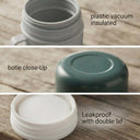 0.6L 18 oz Insulated Food Jar, Double Lid Vacuum Insulated Leakproof Thermal Lunch Container for Soup, Stew, and Meals