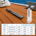 Marine Grade T316 Stainless Steel Lifeline Threaded Stud RH, Cable Rail Wire Terminal Fitting for Boat, Deck - PACK 4